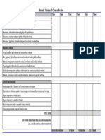 Small Animal Coma Scale