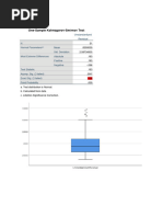 Analisis Data Fix