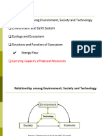 Introduction To Ecology and Environment