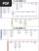 Progression Maths Apres Formation-Tiloustics