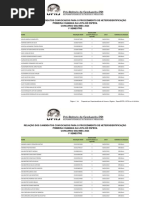 2024 1-SiSU-1a LE-Convocados HI