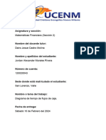 Diagrama de Tiempo de Flujos de Caja