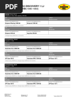 Product Recommendation Land Rover (EU) Discovery 1 LJ Discovery 3.5 V8i (1990-1993)