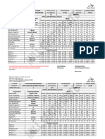 New Mill Cert Format in Word