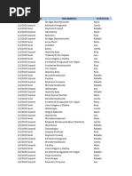 Ejercicios Analisis Datos (1) - Abel