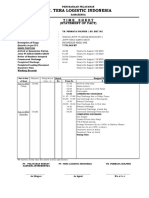 Timesheet Tb. Permata Dolphin Bg. BKT 301-2