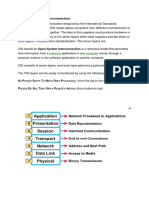 Osi Model