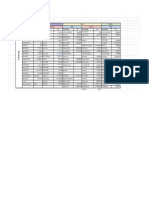 ORGANISATION FSO 11 RH - Orga Parking