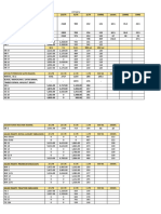 AP Final Pricelist For Counters