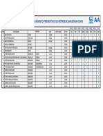 Cartilla de Mantenimiento Equipos CRTG (Retro)