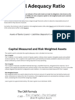 Capital Adequacy Ratio