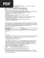 Chimie Numero