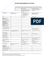 Device Monitoring and Print Management Solutions-Specs