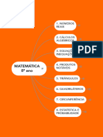 Planejamento Anual de Ensino de MATEMÁTICA 8o Ano