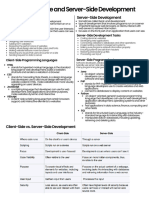 Web Systems and Technologies 2 Notes