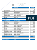 23-S-Track and Field 2021-2022 Team Budget