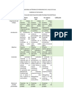 Rúbrica para Evaluar Batería de Pruebas