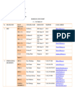 Guest List - HE Summit 2015 - Final