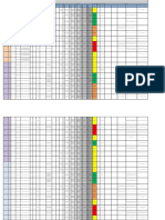 4.1.2. Matriz de Identificación de Peligros ELECTROGIL