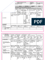 DLL TLE 6 AGRICULTURE SY2023-2024 Sept 25-29