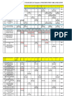 BIS Training - Calender - Industry - 2023-24