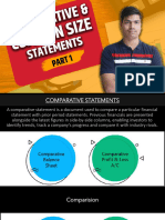 Comparative & Common Size 2024 SPCC