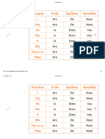 Auxiliary Verbs