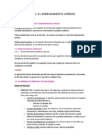 Tema 1 El Ordenamiento Jurídico