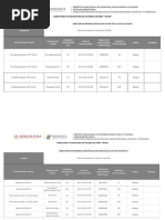 Directorio de Empresas de Papaya en SRRC 31 Enero 2024