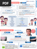 Enfermedades Exantemáticas NUEVA