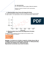 Histogramme Pie Partie III Cours