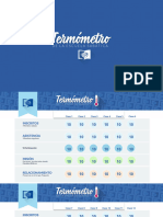 Termometro Escuela Sabatica