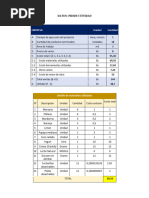 L2 Productivida