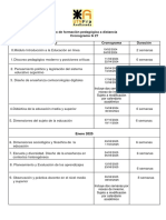 Cronograma UTN A Distancia G27