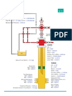 05 Simulations Bullhead