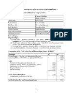 Cash Flow Statement