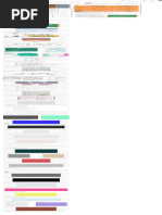 Formulas Pa - Pesquisa Google