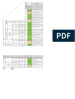 Matriz Ambiental