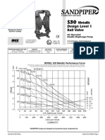 s30 SMetallic Data Sheet