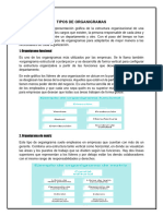 Tipos de Organigramas