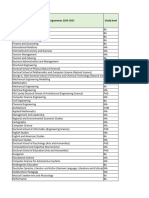 Eligible Study Programmes 24 25 Partial Studies