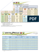 Price Monitoring October 27 2023