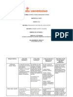 Cuadro Comparativo Entre Periodos Historicos - Ieu