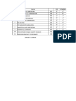 Analisis PBD Sejarah