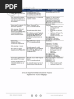 Tabla Resumen Seminario y Práctica