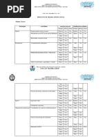 Planificación Estrategica (Horas)