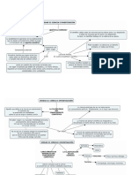 Mapa Unidad 2