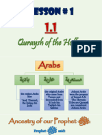 Islamiyat Notes - Section A - 1.1 - 1.1 (Personal Aspects of Prophet)