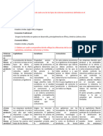 Introducción A Los Conceptos Económicos