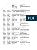 ISSP 2013 Conference Attendees - 0520